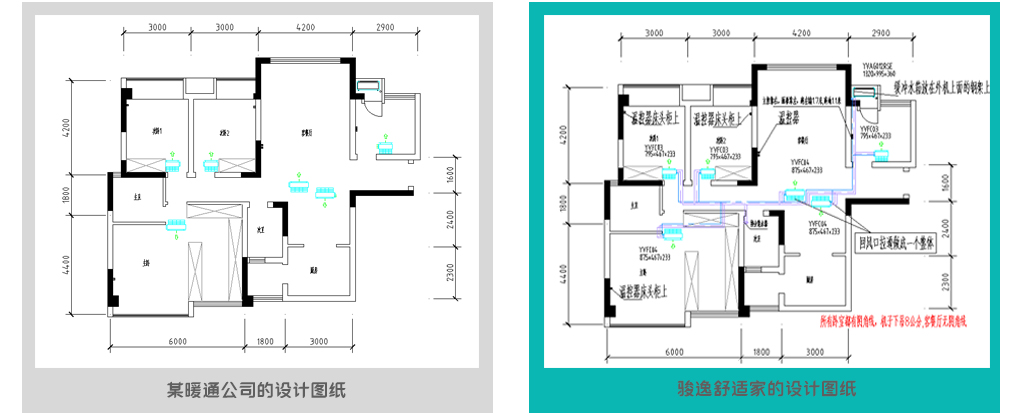 方案設(shè)計
