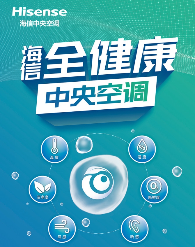 全健康中央空調(diào)
